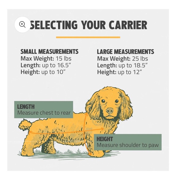 OUT-OF-OFFICE PET CARRIER PRO EDITION with Base Included! - Picture 6 of 13